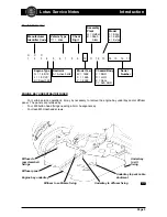 Preview for 3 page of Lotus MY Elise 1996 Service Notes