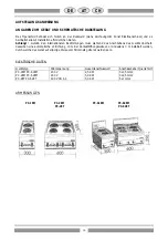 Предварительный просмотр 10 страницы Lotus PC-1EM Instructions For The Installation And Use