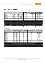 Предварительный просмотр 11 страницы Lotus PC-712ET Installation And Operating Instructions Manual