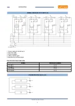 Предварительный просмотр 7 страницы Lotus PCCT-63ETX Installation And Operating Instructions Manual