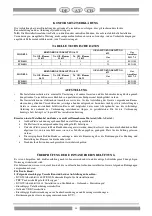 Preview for 14 page of Lotus PCD-64G Instructions For Installation And Use Manual