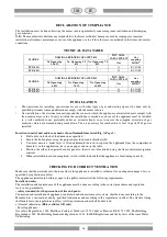 Preview for 26 page of Lotus PCD-64G Instructions For Installation And Use Manual