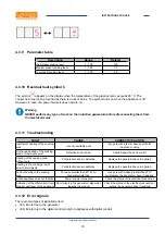 Предварительный просмотр 18 страницы Lotus PCIT-64ET Installation And Operating Instructions Manual