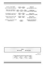 Preview for 1 page of Lotus PCW-74G Instructions For Installation And Use Manual