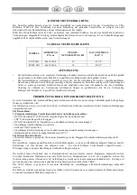 Preview for 14 page of Lotus PCW-74G Instructions For Installation And Use Manual