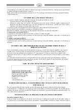 Preview for 33 page of Lotus PCW-74G Instructions For Installation And Use Manual