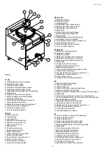 Предварительный просмотр 5 страницы Lotus PI100-98ET Installation, Operation And Maintenance Manual