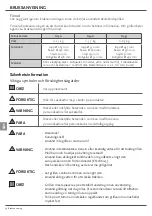 Предварительный просмотр 34 страницы LotusGrill G-TB-34 Instruction Manual