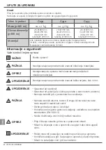 Предварительный просмотр 50 страницы LotusGrill G-TB-34 Instruction Manual