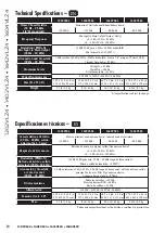 Preview for 14 page of LOUD Technologies 1202VLZ4 Quick Start Manual