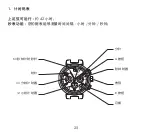 Preview for 25 page of Louis Vuitton LV 277 Manual