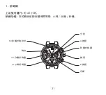 Preview for 31 page of Louis Vuitton LV 277 Manual