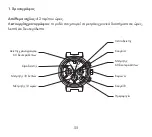 Preview for 55 page of Louis Vuitton LV 277 Manual