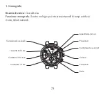 Preview for 73 page of Louis Vuitton LV 277 Manual