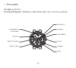 Preview for 91 page of Louis Vuitton LV 277 Manual