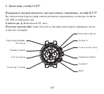 Preview for 105 page of Louis Vuitton LV 277 Manual