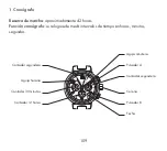 Preview for 109 page of Louis Vuitton LV 277 Manual