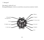 Preview for 121 page of Louis Vuitton LV 277 Manual