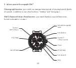 Предварительный просмотр 25 страницы Louis Vuitton QBB195 Manual