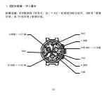 Предварительный просмотр 55 страницы Louis Vuitton QBB195 Manual