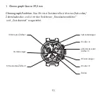 Предварительный просмотр 91 страницы Louis Vuitton QBB195 Manual