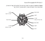 Предварительный просмотр 115 страницы Louis Vuitton QBB195 Manual