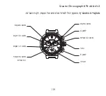 Предварительный просмотр 119 страницы Louis Vuitton QBB195 Manual