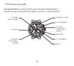 Предварительный просмотр 127 страницы Louis Vuitton QBB195 Manual