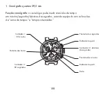 Preview for 188 page of Louis Vuitton QBB195 Manual