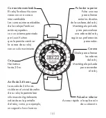 Preview for 161 page of Louis Vuitton Tambour Horizon Quick Start Manual