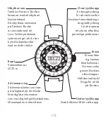 Preview for 172 page of Louis Vuitton Tambour Horizon Quick Start Manual