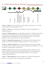 Предварительный просмотр 11 страницы Louis ProCharger 1.000 User Manual