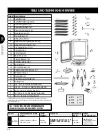 Preview for 80 page of Louisiana Grills 10548 Assembly And Operation Manual