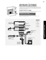 Предварительный просмотр 39 страницы Louisiana Grills 10595 Owner'S Manual