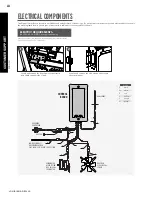 Предварительный просмотр 18 страницы Louisiana Grills 10751 Owner'S Manual