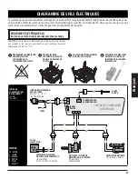 Предварительный просмотр 55 страницы Louisiana Grills 65700 Manual