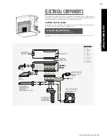 Предварительный просмотр 17 страницы Louisiana Grills Founders Legacy Series Owner'S Manual