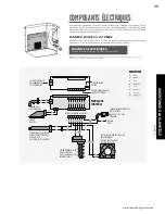 Предварительный просмотр 39 страницы Louisiana Grills Founders Legacy Series Owner'S Manual