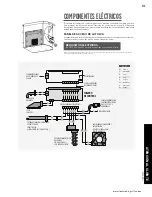 Предварительный просмотр 61 страницы Louisiana Grills Founders Legacy Series Owner'S Manual