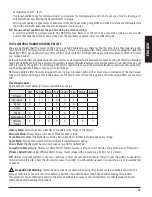 Preview for 29 page of Louisiana Grills LG Champion 61500 Instructions And User Manual