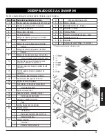 Preview for 79 page of Louisiana Grills LG Champion 61500 Instructions And User Manual