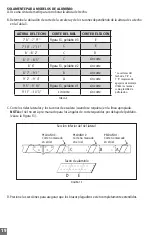 Предварительный просмотр 20 страницы Louisville AA2210 Installation Instructions Manual