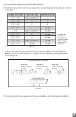 Preview for 19 page of Louisville | PINNACLE AEE2210 Installation Instructions Manual