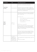 Preview for 6 page of Loupedeck LOUPEDECK CT User Manual