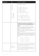 Preview for 8 page of Loupedeck LOUPEDECK CT User Manual