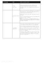 Preview for 9 page of Loupedeck LOUPEDECK CT User Manual