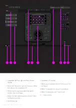 Предварительный просмотр 11 страницы Loupedeck LOUPEDECK CT User Manual