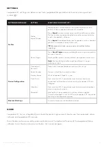 Preview for 15 page of Loupedeck LOUPEDECK CT User Manual