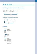 Preview for 4 page of Lourdes AX-HXL280 Quick Start Manual