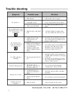 Preview for 26 page of Lourdes HS-71 User Manual